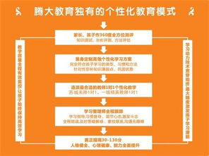 海量精選高清圖片庫(kù) 蘇州騰大教育咨詢有限責(zé)任公司的視覺(jué)營(yíng)銷利器