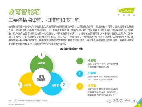 教育智能硬件 重塑學(xué)習(xí)體驗(yàn)的新興力量